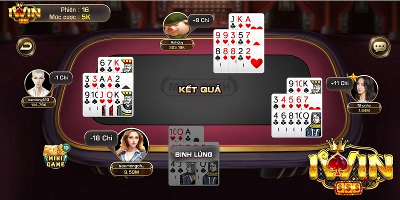 Chia Sẻ Kinh Nghiệm Chơi Mậu Binh Tại Nhà Cái iWin 2 Chiến lược chơi Mậu binh tại nhà cái iWin