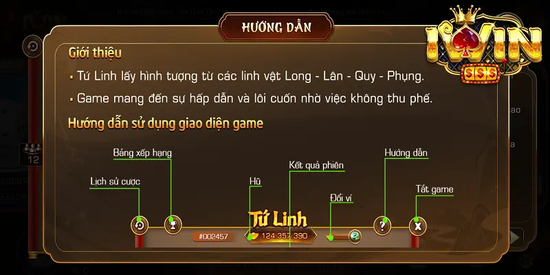 Hướng Dẫn Chơi Tứ Linh Iwin Hiệu Quả Hấp Dẫn 2 Hiểu rõ về trò chơi Tứ Linh iWin